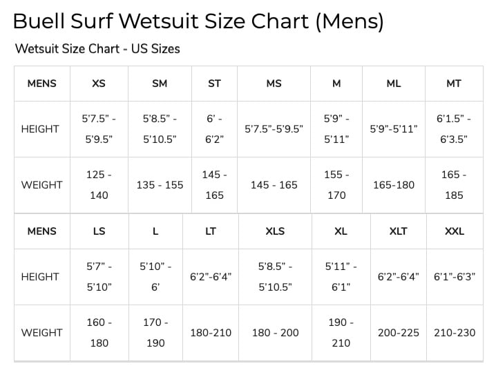 Buell Men's Wetsuit Size Chart
